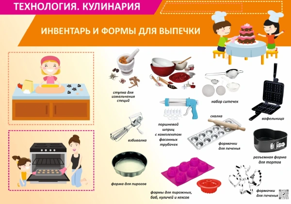 Комплект таблиц Технология 5-9 класс (61 шт.)